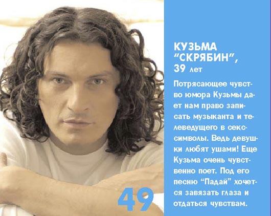Кузьма Скрябин в молодости