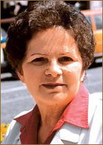   (Jiřina Švorcová) 