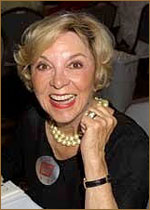   (Beverly Garland, Beverly Lucy Fessenden) 