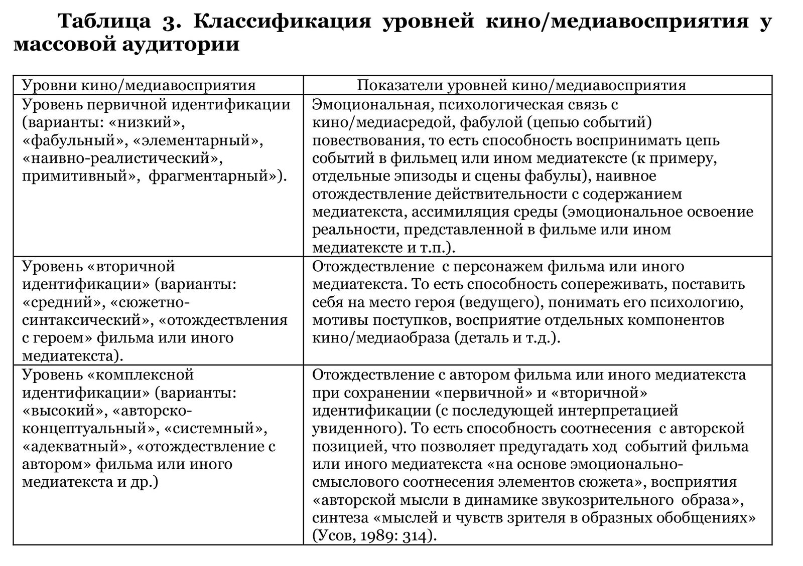 Смотреть Проблемные дети приходят из иного мира, верно? / Статистика