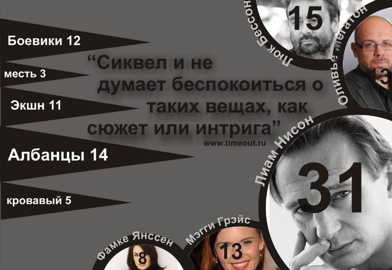 Премьеры недели в картинках