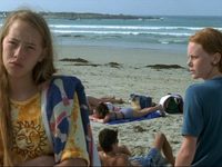     (2000) 
