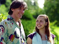    (2003) 
