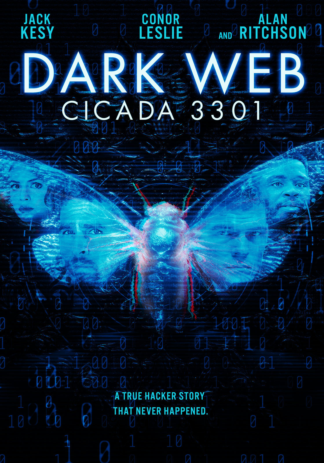  3301:    (2021)