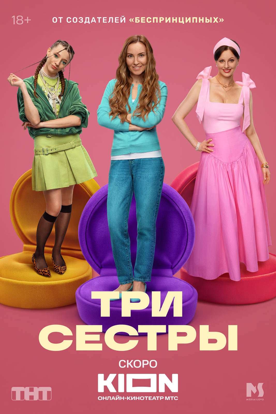 Три сестры (2025)