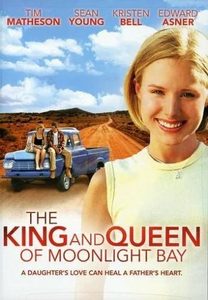       (2003) -  1